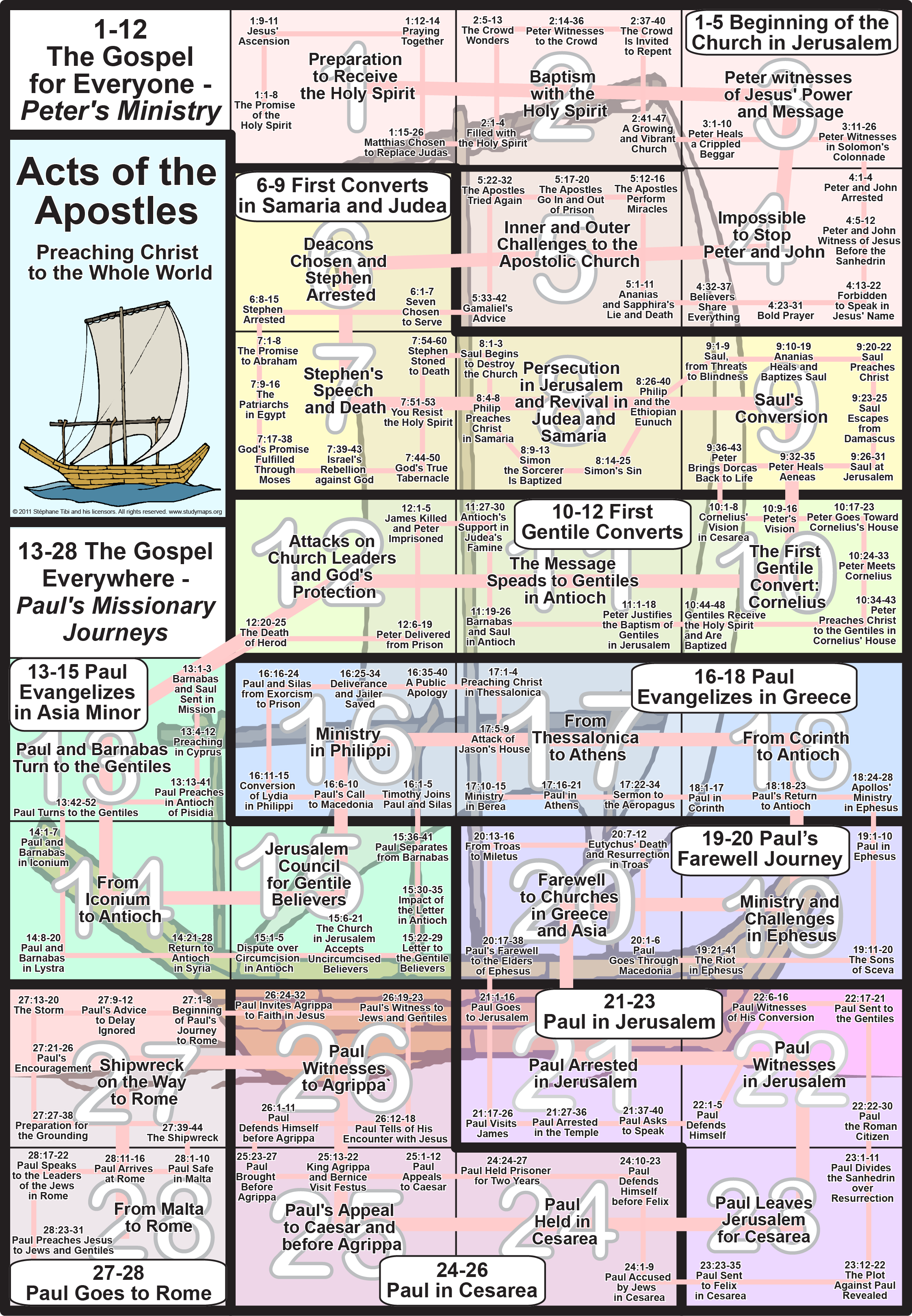 StudyMapBible